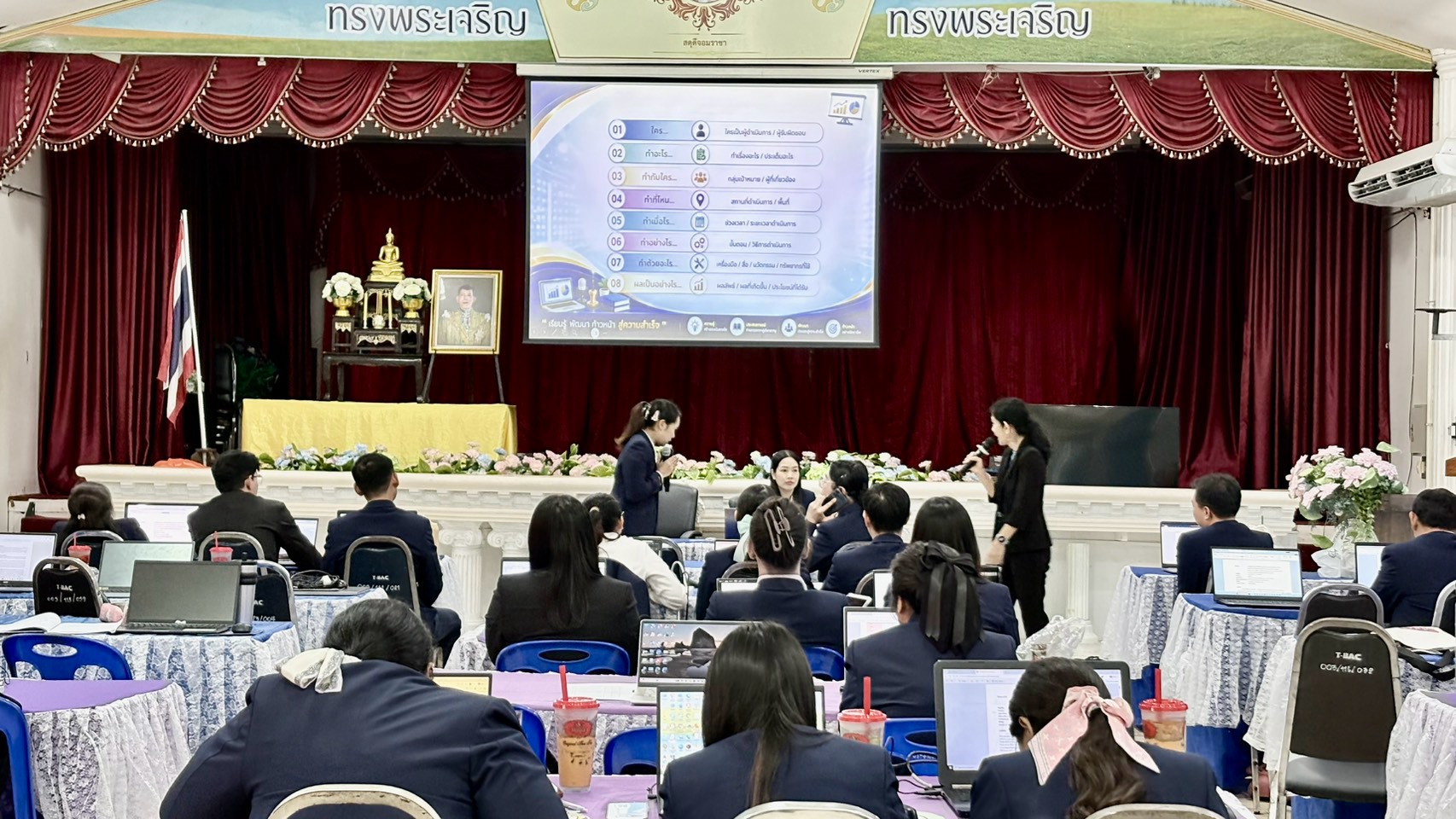โครงการพัฒนาตนเองและพัฒนาวิชาชีพครู