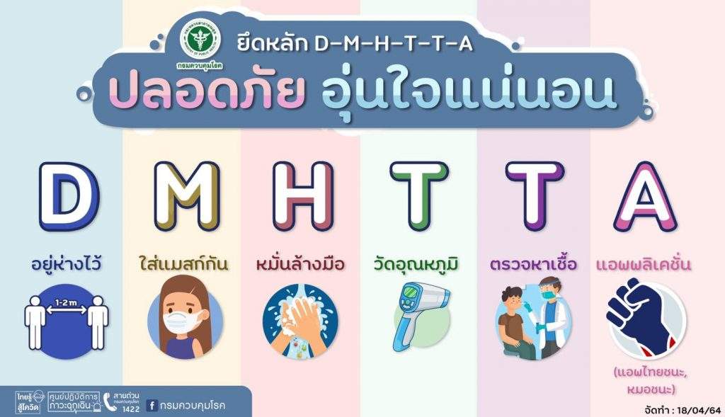 โครงการป้องกันและควบคุมโรคติดต่อทั่วไปและโรคอุบัติใหม่ ๒๕๖๖